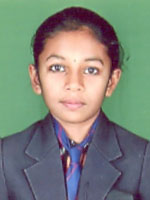 SNEHA R